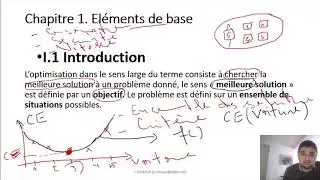 Chapitre1-V1: Eléments de base d'optimisation