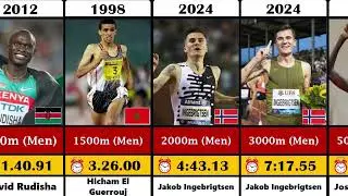 40 Legendary Athletics World Records Still Unbroken | Athletics History