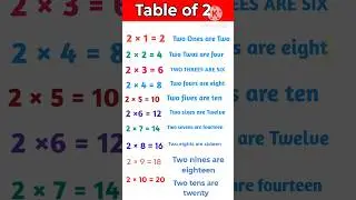 Table of 2| 2 ka pahada| Tables for kids #education #viral  #short