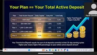 Tether Defia Project signup process Full information video check #TetherDefia#defai#Roiplan#Tether