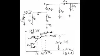 Frequency response of CS amplifier: Part 3 - The low frequency response