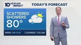 Columbus, Ohio afternoon forecast | Tracking rain showers and fall weather this week