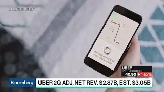 The Key Takeaways From Uber's Disappointing Results
