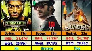 Vidyut Jammwal All Movies Budget & Box Office Collection | Hit Flop Verdict | Commando Actor