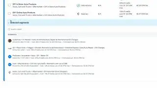 How To Create A Behavioral Audience In DSP in Less Than 15 mins | Programmatic Training