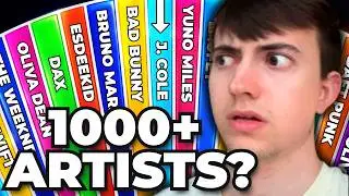 Aux Battles BUT The Wheel Has 1000+ Artists?!