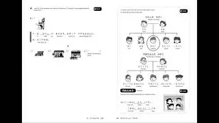 Bahas Buku Try Start Belajar bahasa Jepang Pemula Percakapan (Part 4)