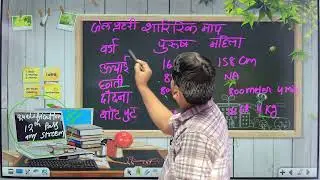 MP Kshetra Rakshak MP Jail Prahari | MP Jail Adhikshak | Syllabus & Exam Pattern |Abhinandan Academy