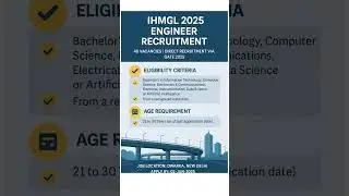 IHMCL 2025 Recruitment 🔧 49 Engineer Vacancies | GATE 2025 Required | ₹11 LPA Salary!