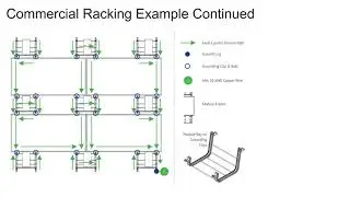 Solar Pro Slide 44 - Effective Ground Path