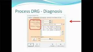 CAT Overview DRG Coding
