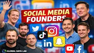 Founders of Top Social Media Companies | Social Media Founders List | Global Data Lab 2026