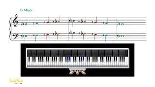 14 E Flat Major 5 note scale