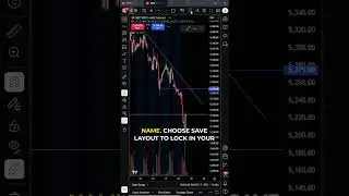 Как сохранить и загрузить ваши любимые макеты графиков в TradingView #tradingview #chartsetup