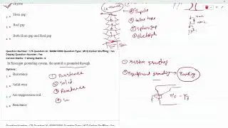 Part 9 EEE(Electrical And Electronics Engineering) ECET PYQ 2025 Explanation