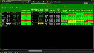 TODAYS TOP ROBIN HOOD TRADES  JULY 15 2020