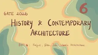 Gate architecture - HISTORY | Rajput, Sikh & Indo-Islamic styles - part 6