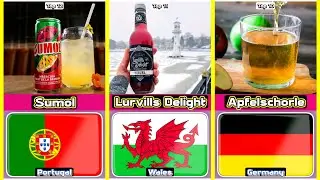 Top 12 Famous Soft Drink From 12 Different Countries In The World