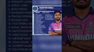 RR full final Squad IPL 2024 Mini Auction all players list Jos Buttler Sanju Samson Ashwin Chahal