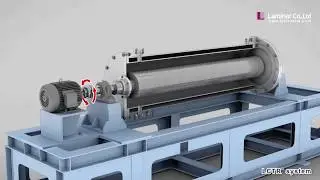 Laminar Continuous Flow Chemical Reactors