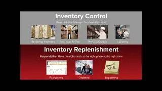Inventory Best Practices for a More Profitable Warehouse