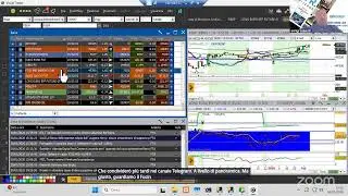 Trading room 30/1/26: I pericoli sono appena iniziati