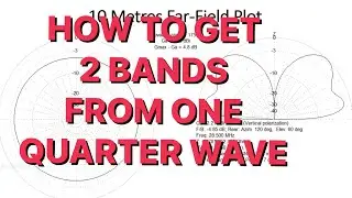 Ham Radio: Vertical Off Centre-Fed For Two Bands