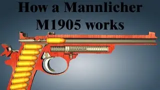 How a Mannlicher M1905 works | World of Guns