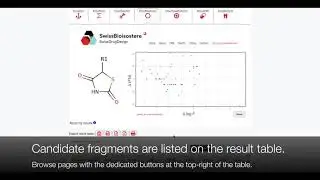 SwissBioisostere - Tutorial 2