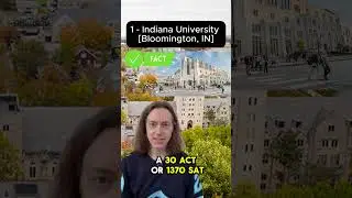 Just 5 Colleges - Midwest Business Best
