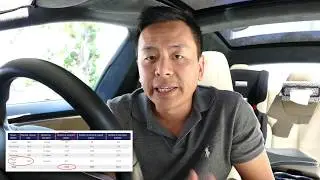 Coal Powered Electricity Mortality and Health Burden | Ludicrous Feed | Tesla Tom