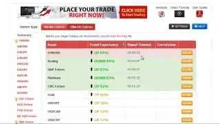 PayPal Binary Options Trading Brokers i.e. Plus500, 24Option, Swiss Bank, TradeRush