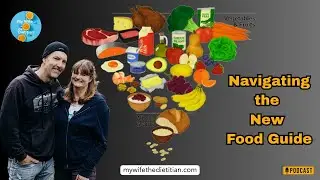Navigating the New USDA Food Guidelines (Ep 210)