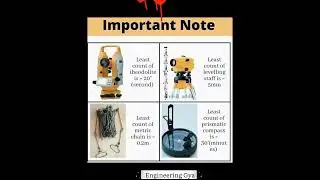 Civil Engineering Basic Notes #notes #gate  #civilengineering