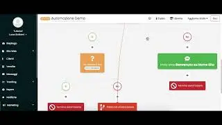Marketing Automation (Mini-Tutorial) - Framework360