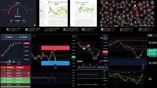 Bitcointradinginformant Live 24/7