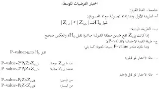 اختبار الفرضيات للوسط