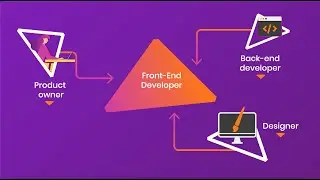 What does a Front-End Developer do?