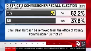 Voters choose to remove Wayne County, NE commissioner