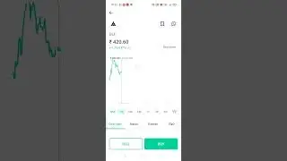 TOP SHARE ON STOCK MARKET ## top investment  at DLF ## top investment on share