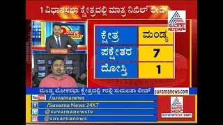 Constituency-Wise Lead For Sumalatha In Mandya