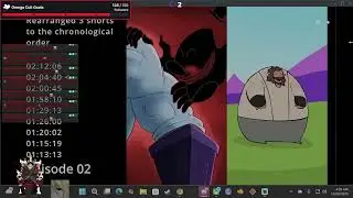 Once Upon A Witchlight Animated in Chronological Order &ndash; Legend Of Avantris Compilation W/ @Geriland