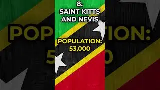 TOP 10 COUNTRIES with the SMALLEST POPULATION (2025)