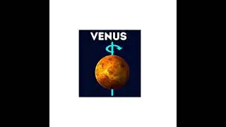 venus & Uranus rotation in Hindi