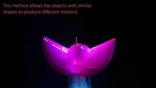 Bioinspired 3D structures with programmable morphologies and motions