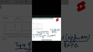 Moore Machine in TOC ||Quick Guide|| YouTube Shorts #finiteautomata