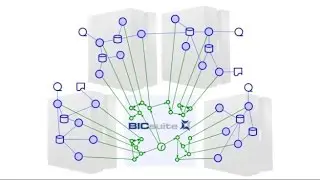 BICsuite Enterprise Job Scheduling