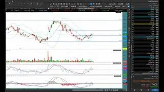 متابعة مباشرة لحظية لسوق #الاسهم_السعودى  - #تاسي - جلسة 28 ديسمبر 2025