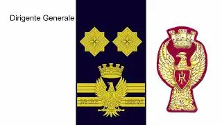 Gradi Polizia Di Stato