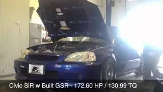 Speed Factor Racing Dyno Day 2012